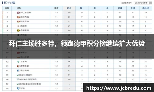 乐球直播体育