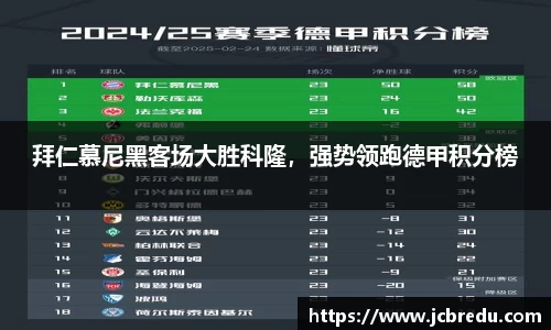 乐球体育直播