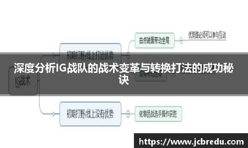乐球体育直播