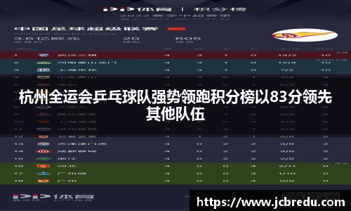 乐球体育直播