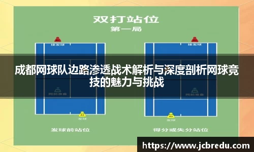 乐球体育直播
