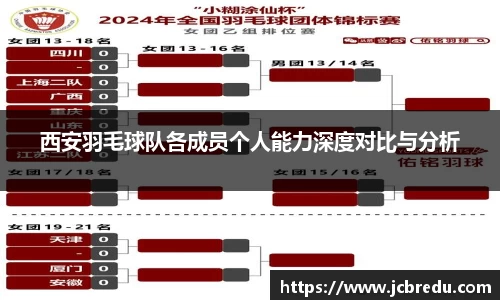 乐球直播体育