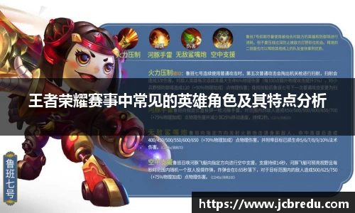 王者荣耀赛事中常见的英雄角色及其特点分析