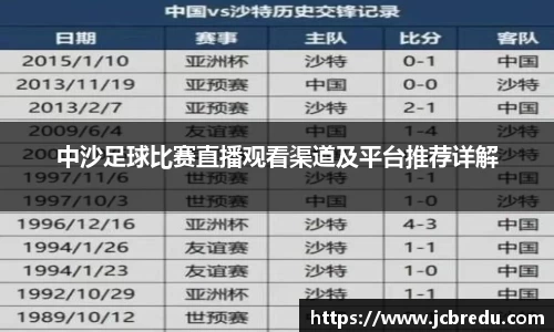 乐球体育直播在线观看